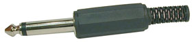 1/4in. Mono Phone Plug, Plastic Back Shell